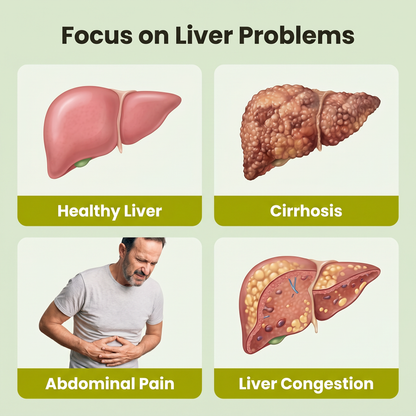 Oxyfuel™ Milk Thistle Liver Detox & Colon Cleanse